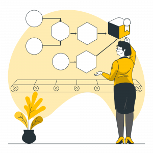 identification des coproduits et biodéchets